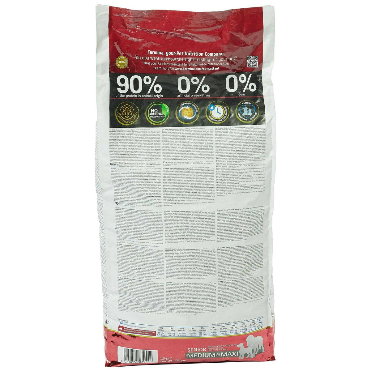 Chicken & Pomegranate Dry Dog Food Q484