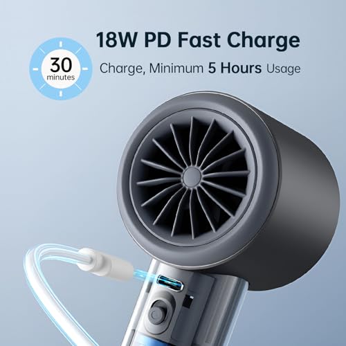 Portable Handheld Fan 3600mAh Rechargeable Blue F552808