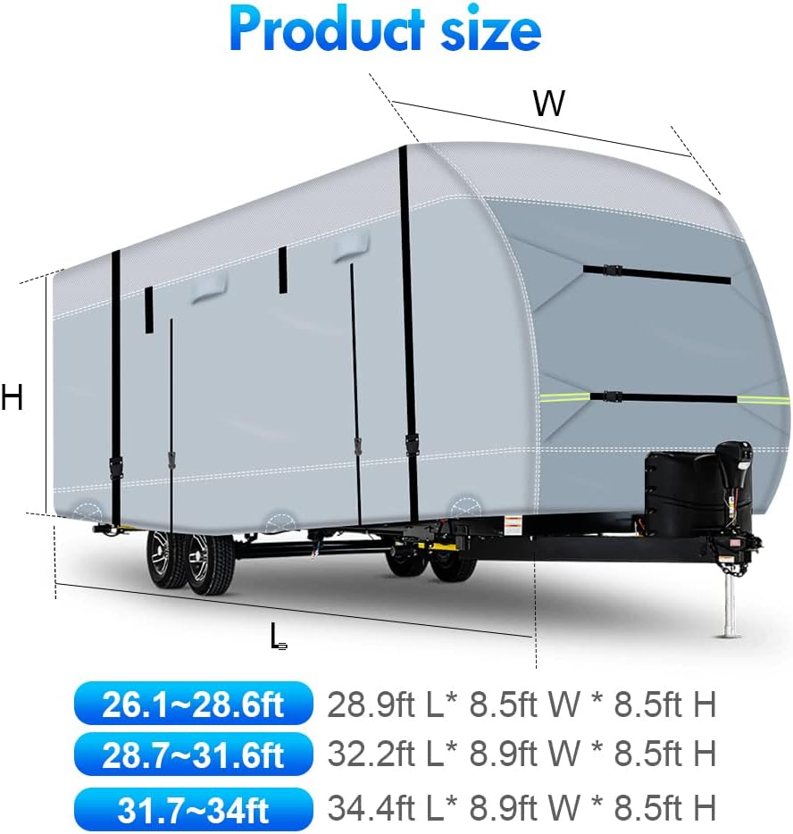 600D Ripstop RV Cover with 4 Tire Covers & Tongue Jack Cover & 6 Gutter Cover R655672