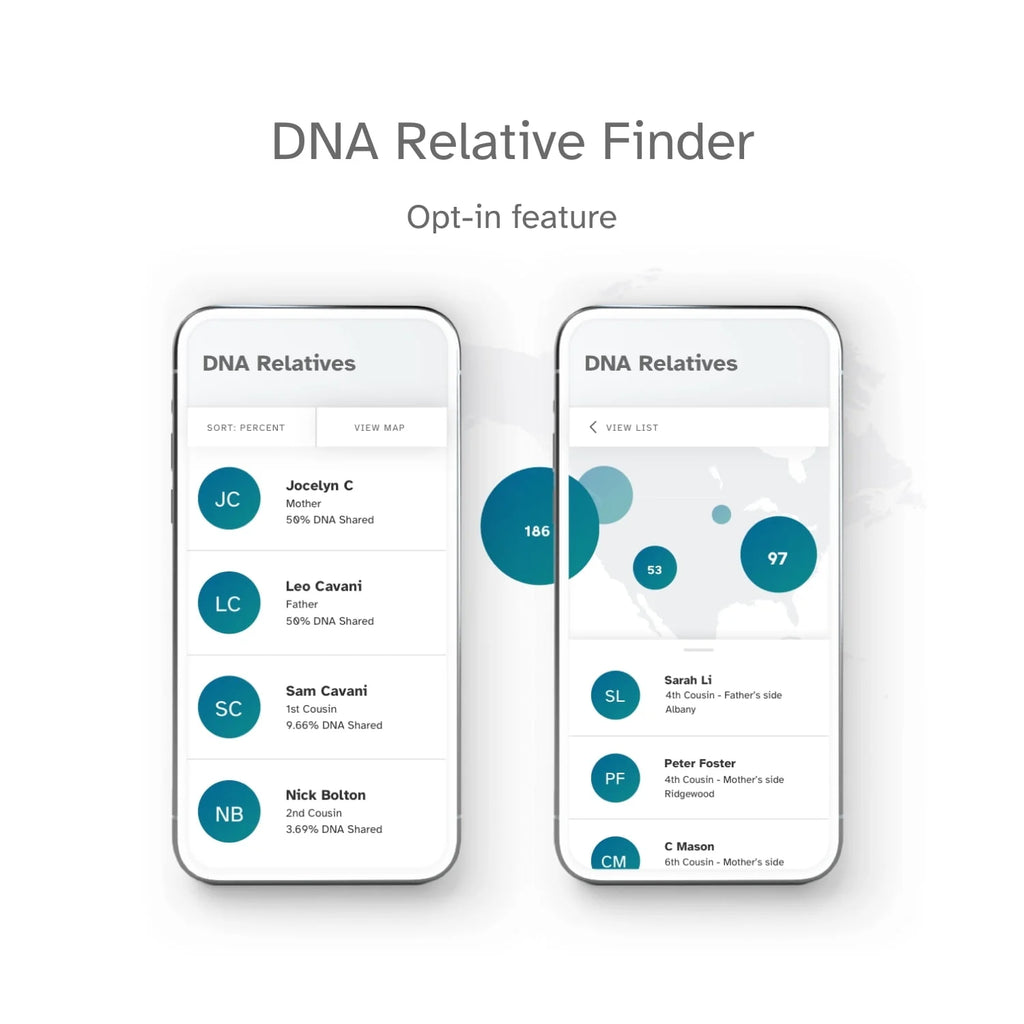 DNA Test Kit E207