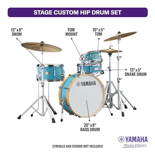 4PC Matte Surf Green Drum Shell S362
