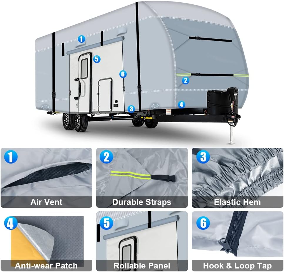 600D Ripstop RV Cover with 4 Tire Covers & Tongue Jack Cover & 6 Gutter Cover R655672