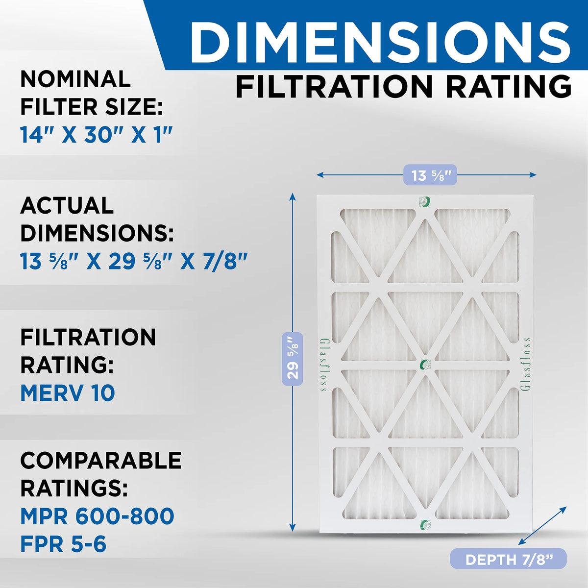 12 Pack MERV 10 Pleated Air Filters I5717