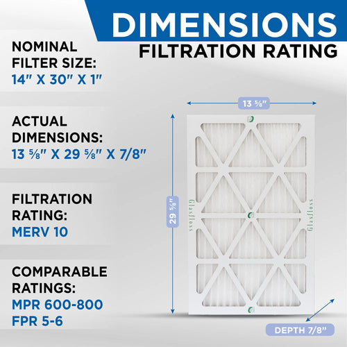 12 Pack MERV 10 Pleated Air Filters I5717