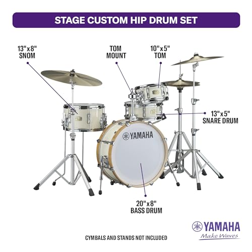 4PC Matte Surf Green Drum Shell S362