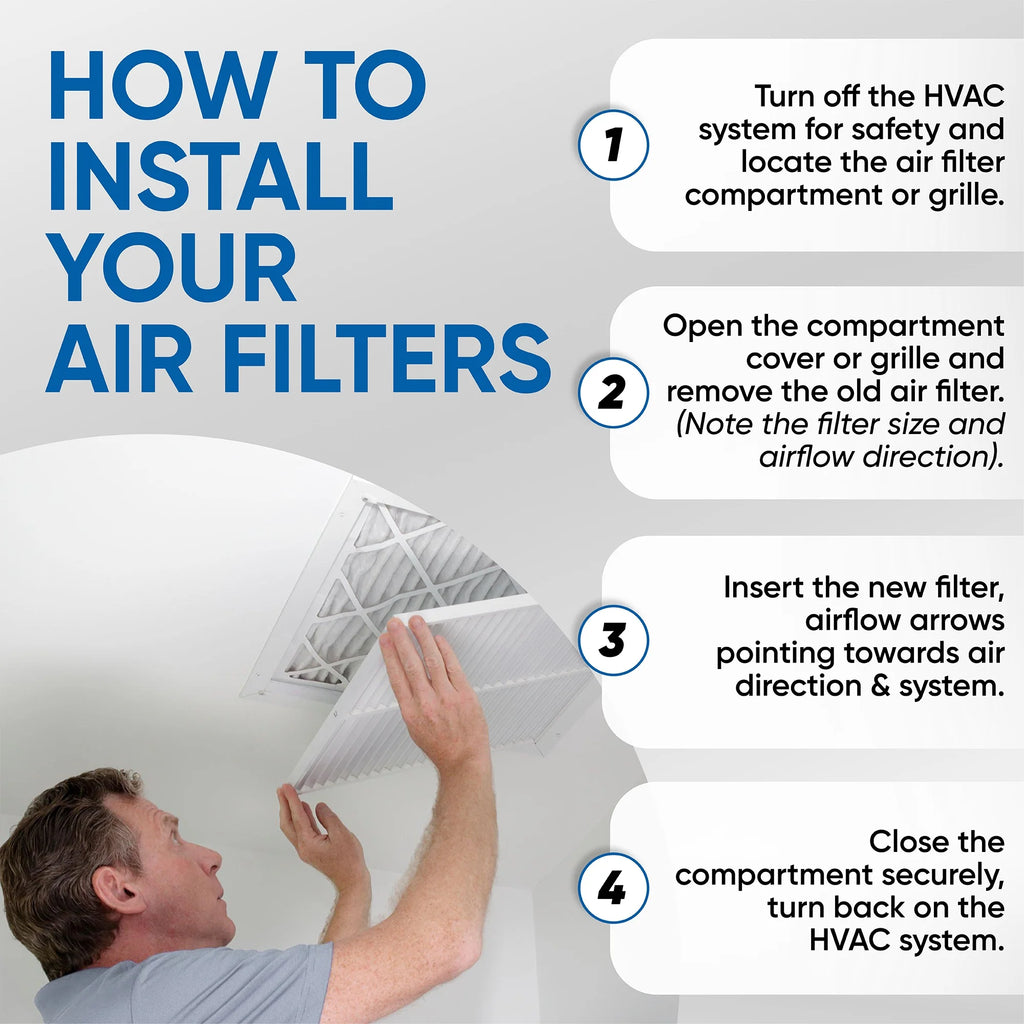 12 Pack MERV 10 Pleated Air Filters I5717