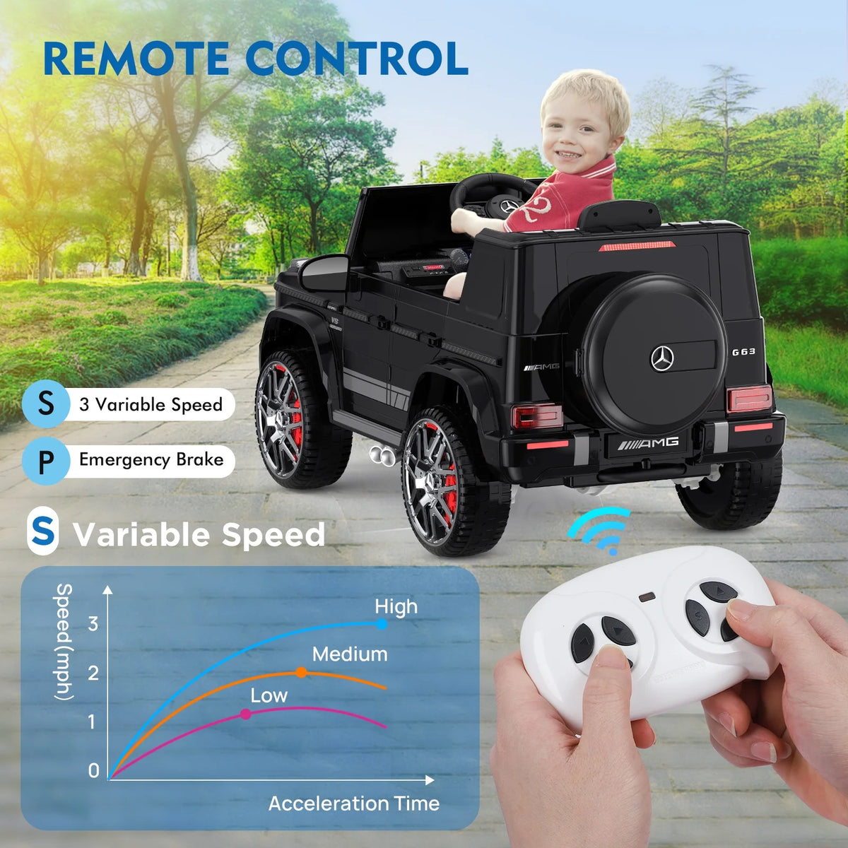 12Volt 1 Seater Powered Ride on Toy with Remote Control P89757