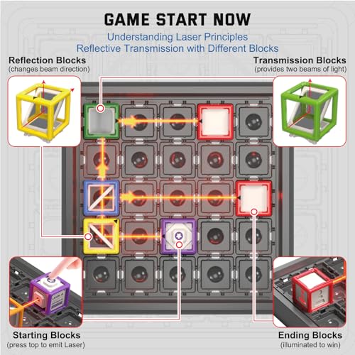 STEM Logic Puzzle Game 60+ Challenges Y53046