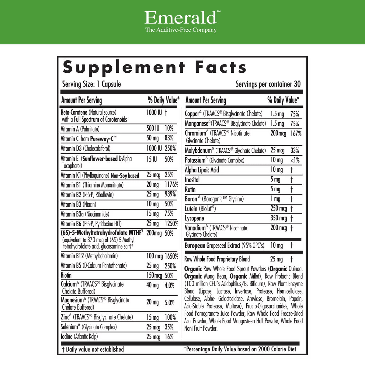 Men's Multivitamin with Methylated Folate, Zinc and Lycopene - 30 Vegetable Capsules A108552