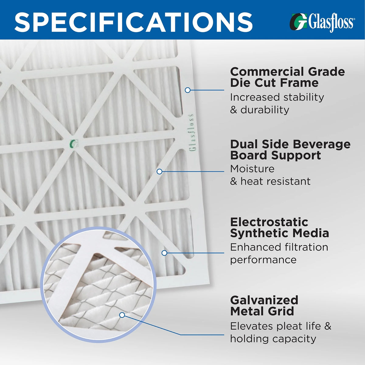 12 Pack MERV 10 Pleated Air Filters I5717