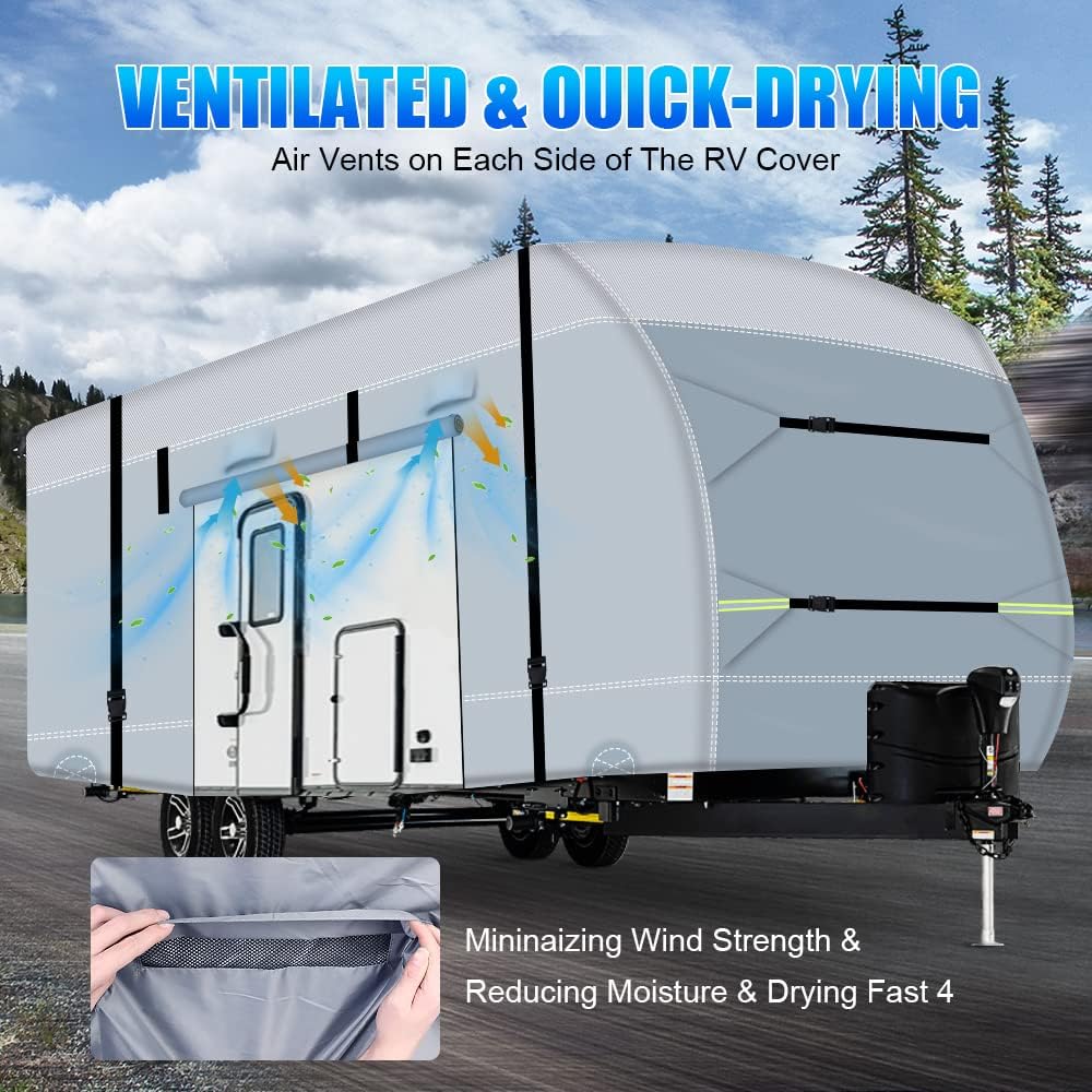 600D Ripstop RV Cover with 4 Tire Covers & Tongue Jack Cover & 6 Gutter Cover R655672